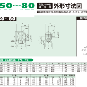Makishinko B80 Technical Blueprint and Engineering Dimensions